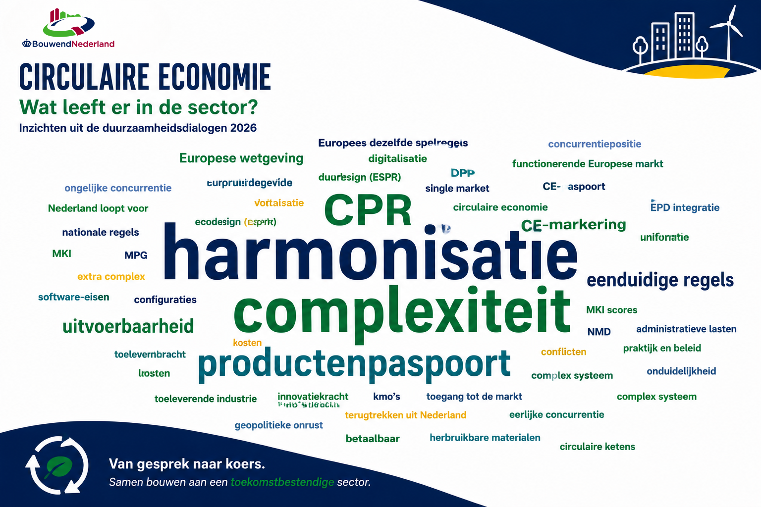Infographic Circulair Bouwen (4)