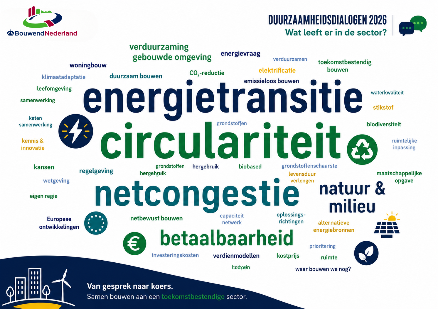 Infographic Plenair: Bestuurlijke samenvatting (3)